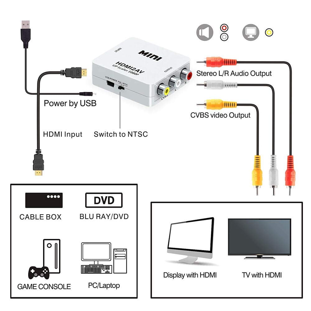 HDMI to AV Converter, HDMI to RCA, 1080P Mini HDMI to AV/RCA Video Audio Converter Adapter (HDMI-to-AV/RCA) - Image 3