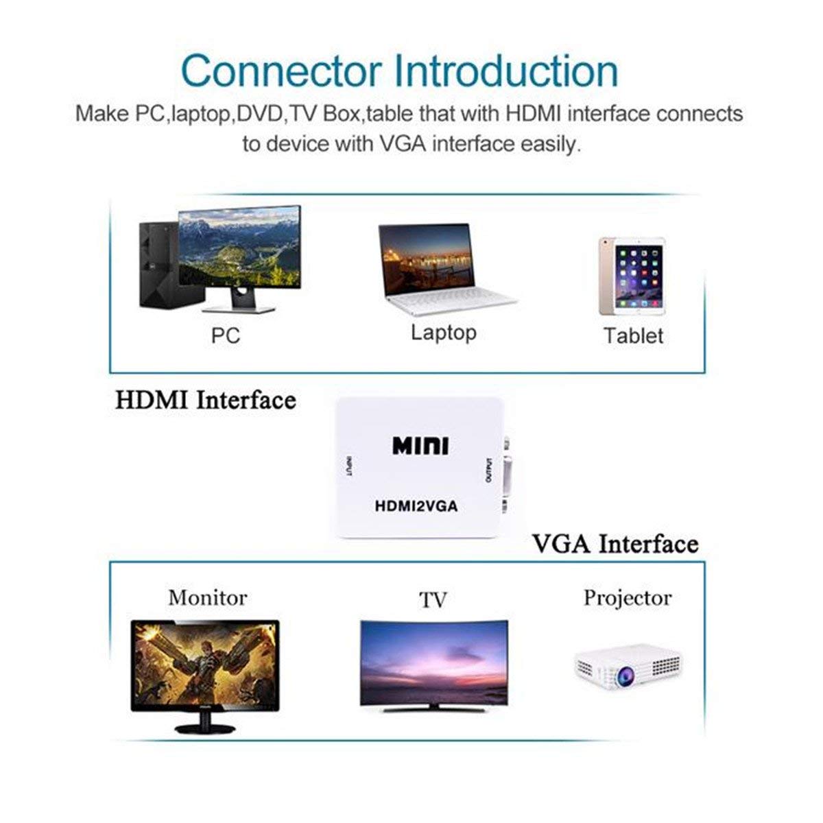HDMI to VGA Converter with Audio 1080P Adapter Connector for PC Laptop to HDTV Projector - Image 4