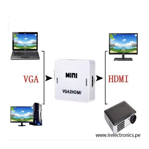 VGA to HDMI 1080P Full HD Mini VGA to HDMI Audio Video Converter Adapter Box with USB Cable and 3.5mm Audio Port Cable Support HDTV for PC Laptop Display Computer Mac Projector - Image 8