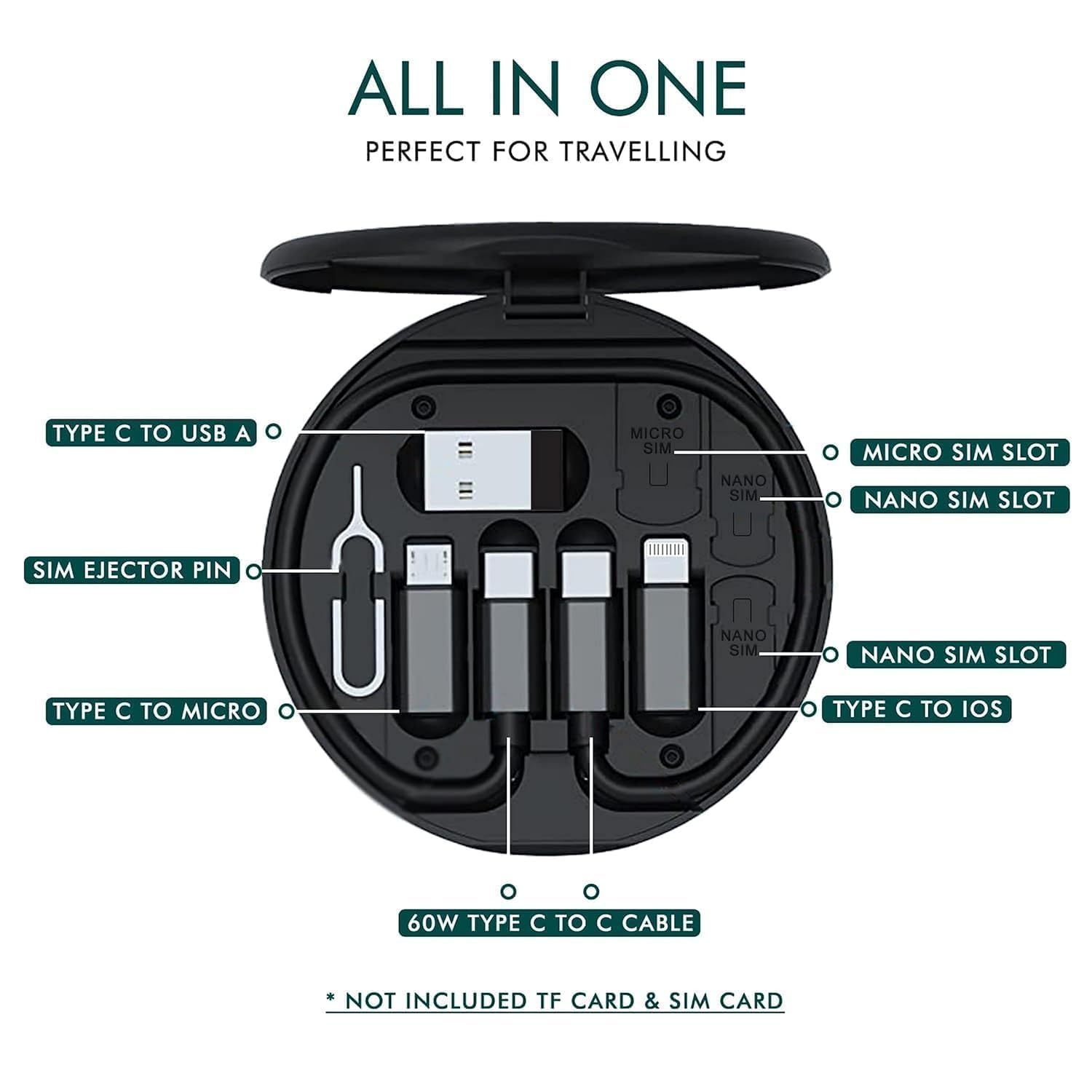 9 in 1 Multifunctional Data Cable Conversion Head Portable Storage Box, Multi-Type Charging Line Convertor USB Type C Adapter Tool Contains Sim Card Slot Tray Eject Pin, Phone Holder - Black - Image 2